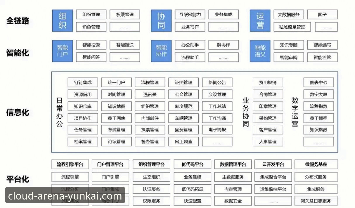 云开体育安全吗功能详解 云开体育安全吗功能详解:专业平台安全架构与核心功能全面解析