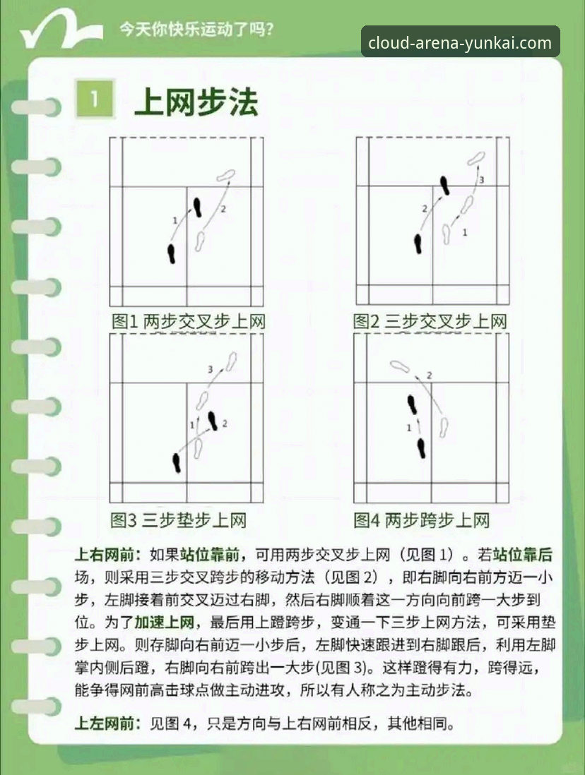 云开体育官方通道实用技巧：从新手到老手的必备指南